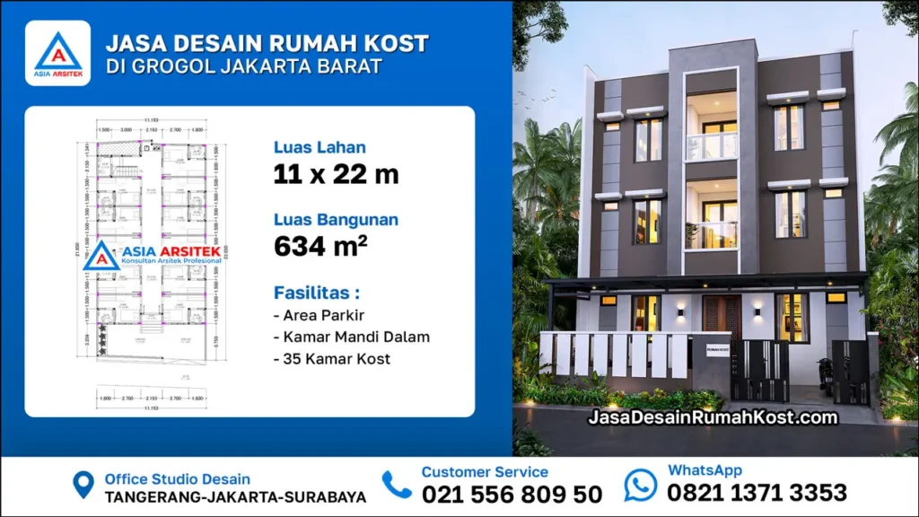 Jasa Desain Rumah Kost 3 Lantai di Grogol Jakarta Barat