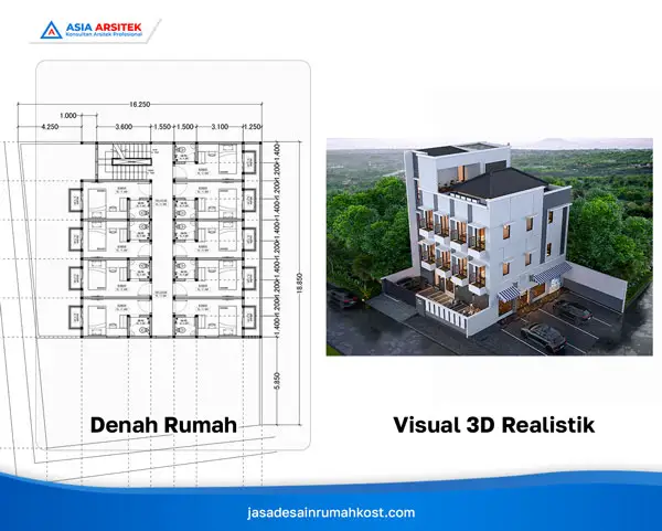 Jasa Desain Rumah Kost Amanah di Palmerah Jakarta Barat, jasa desain rumah kost, contoh desain kos kosan, contoh desain kos kosan minimalis, contoh desain kos kosan sederhana, contoh desain rumah kost, contoh desain rumah kost 2 lantai, desain bangunan kost minimalis, asia arsitek jasa arsitek desain rumah villa kost hotel, arsitek rumah kost,